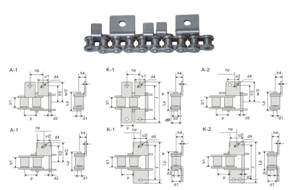 不銹鋼果凍機(jī)鏈 